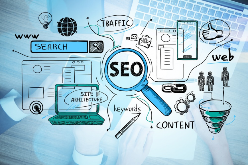SEO оптимизация шаг за шагом: Полное руководство по продвижению сайта в 2025 году