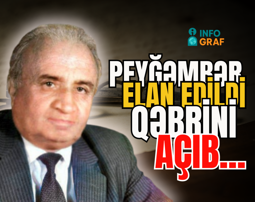 Azərbaycanın Ən Mübahisəli Şəxsiyyəti: Peyğəmbərmi, Allahmı?