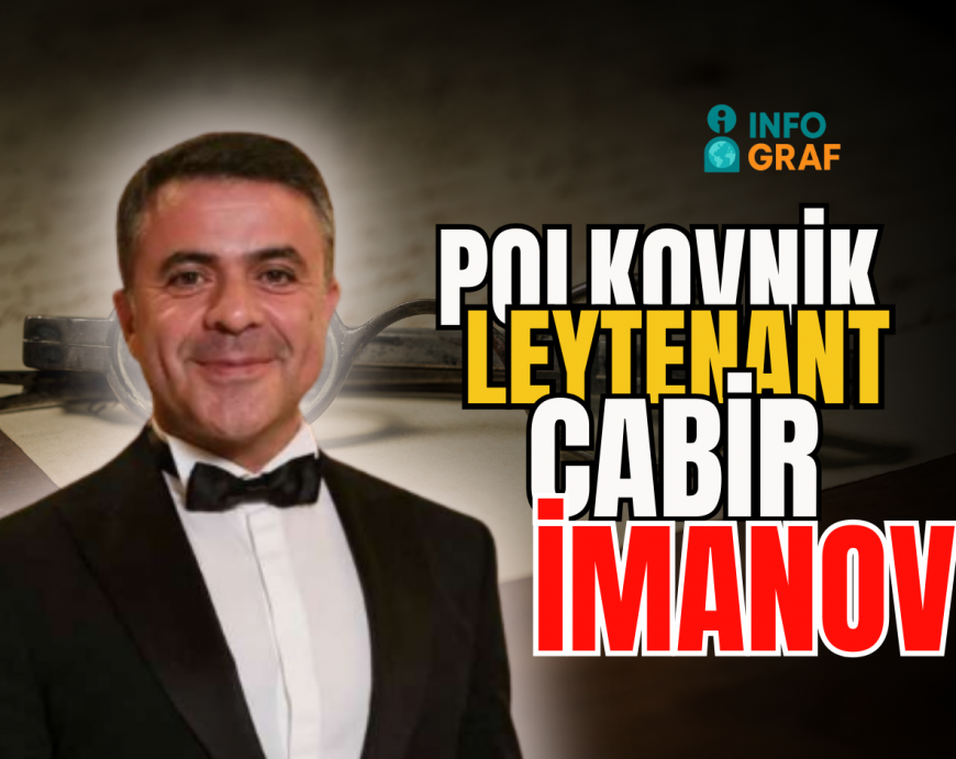 49 Yaşında Dünyasını Dəyişən Cabir İmanovun Həyat Hekayəsi